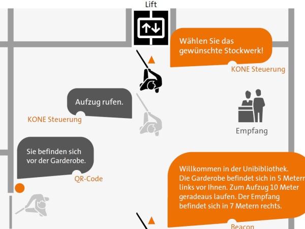 Grafik einer Navigations-App, wie sie durch ein Gebäude führt